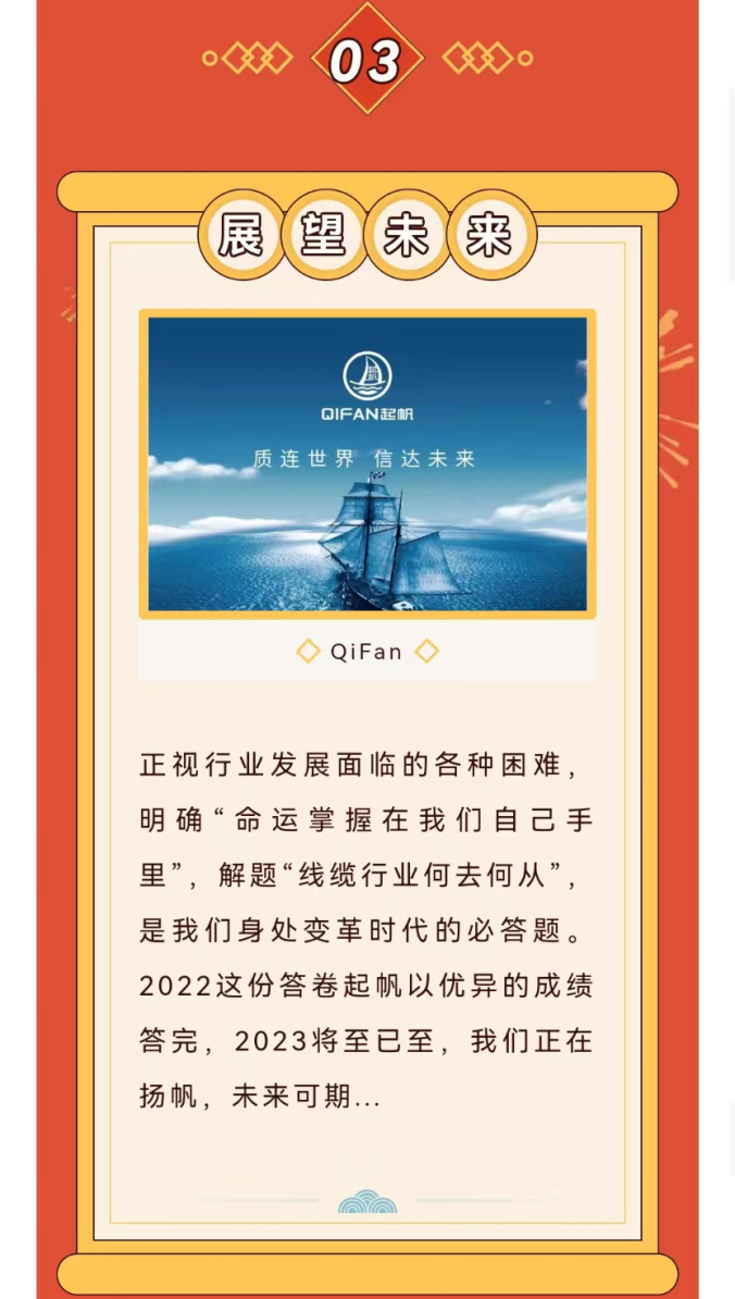 2022年度中國線纜產業(yè)最具競爭力企業(yè)10強 2022年度中國線纜產業(yè)最具競爭力企業(yè)10強